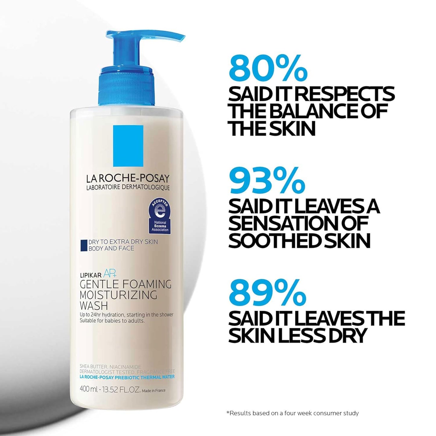La_Roche-Posay_Lipikar_AP+_Gentle_Foaming_Moisturizing_Wash,_Shea_Butter_+_Niacinamide_+_Glycerin,_Moisturizing_Body_Wash_For_Dry_Skin,_National_Eczema_Association_Accepted,_Dermatologist_Tested​