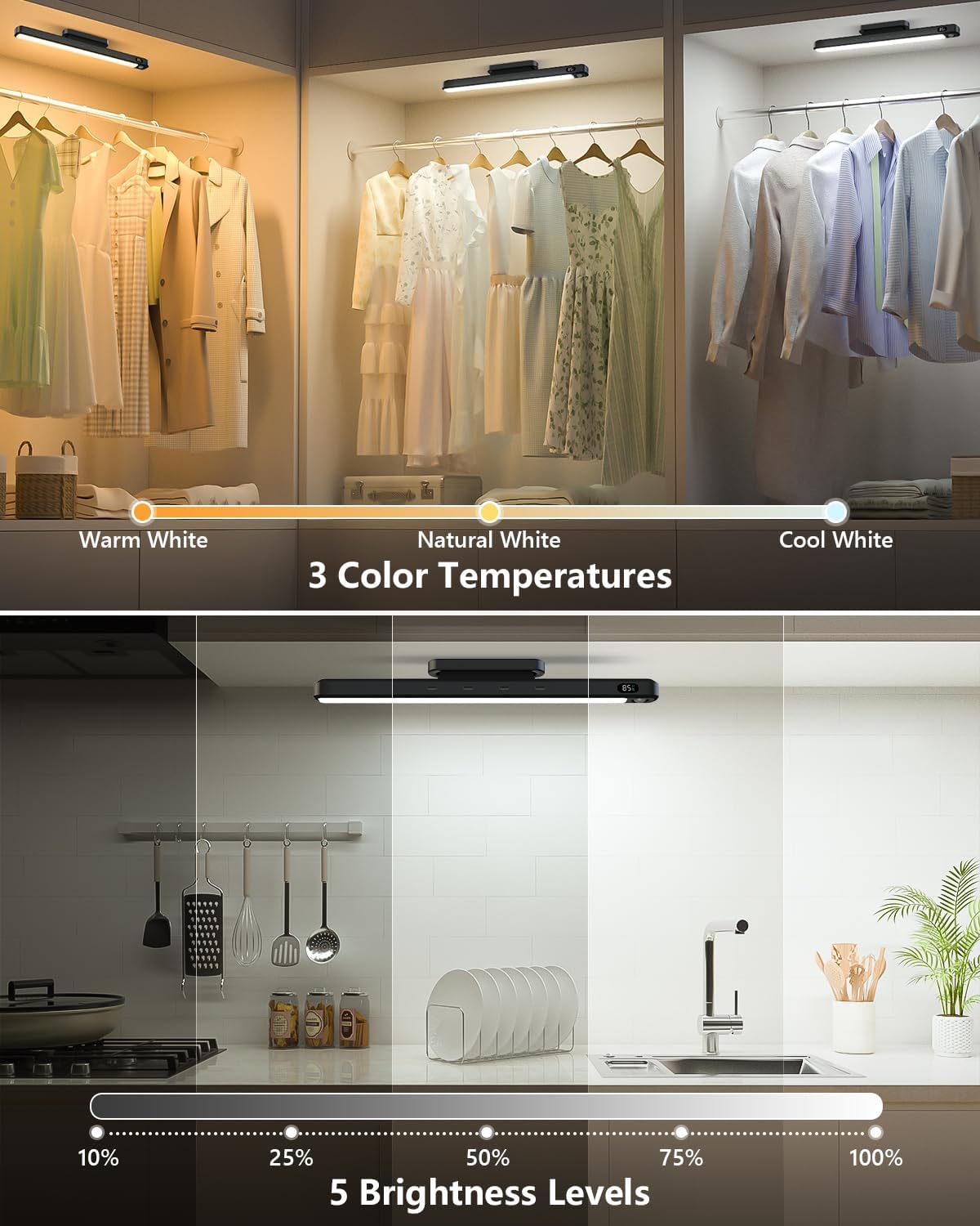 Ferswe_3W_Motion_Sensor_Magnetic_Light_Bar,Eye-Friendly_Rechargeable_Closet_Lights_with_Battery_Display,2000mAh_Vanity_Lights_for_Mirror,_Rechargeable_Light_Bar_for_Cabinet,_Closet,_Bathroom_and_Desk