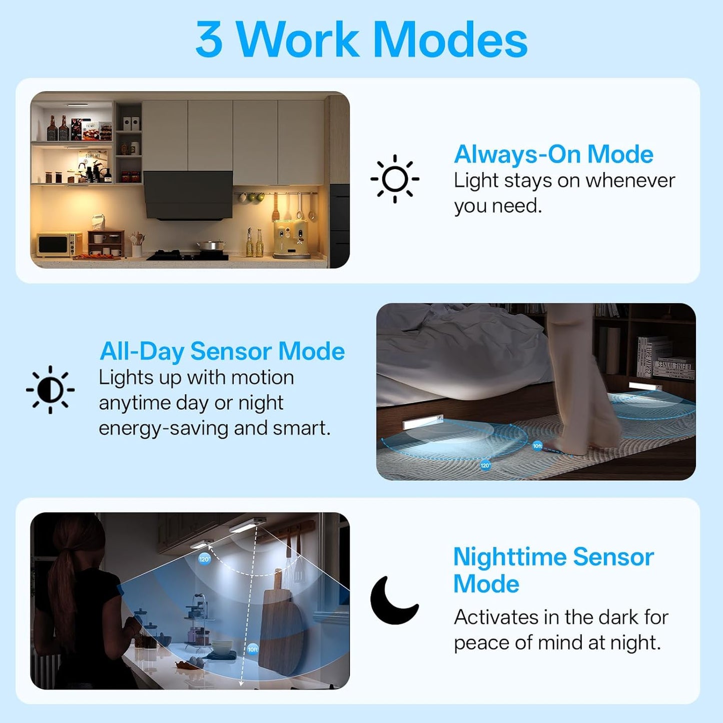 Under_Cabinet_Lighting_Wireless,Rechargeable_Motion_Sensor_Light_Indoor,3Color_Dimmable_Closet_Light_Battery_Operated_with_Remote_Control,_Magnetic_Under_Counter_Lights_for_Kitchen_2Pack