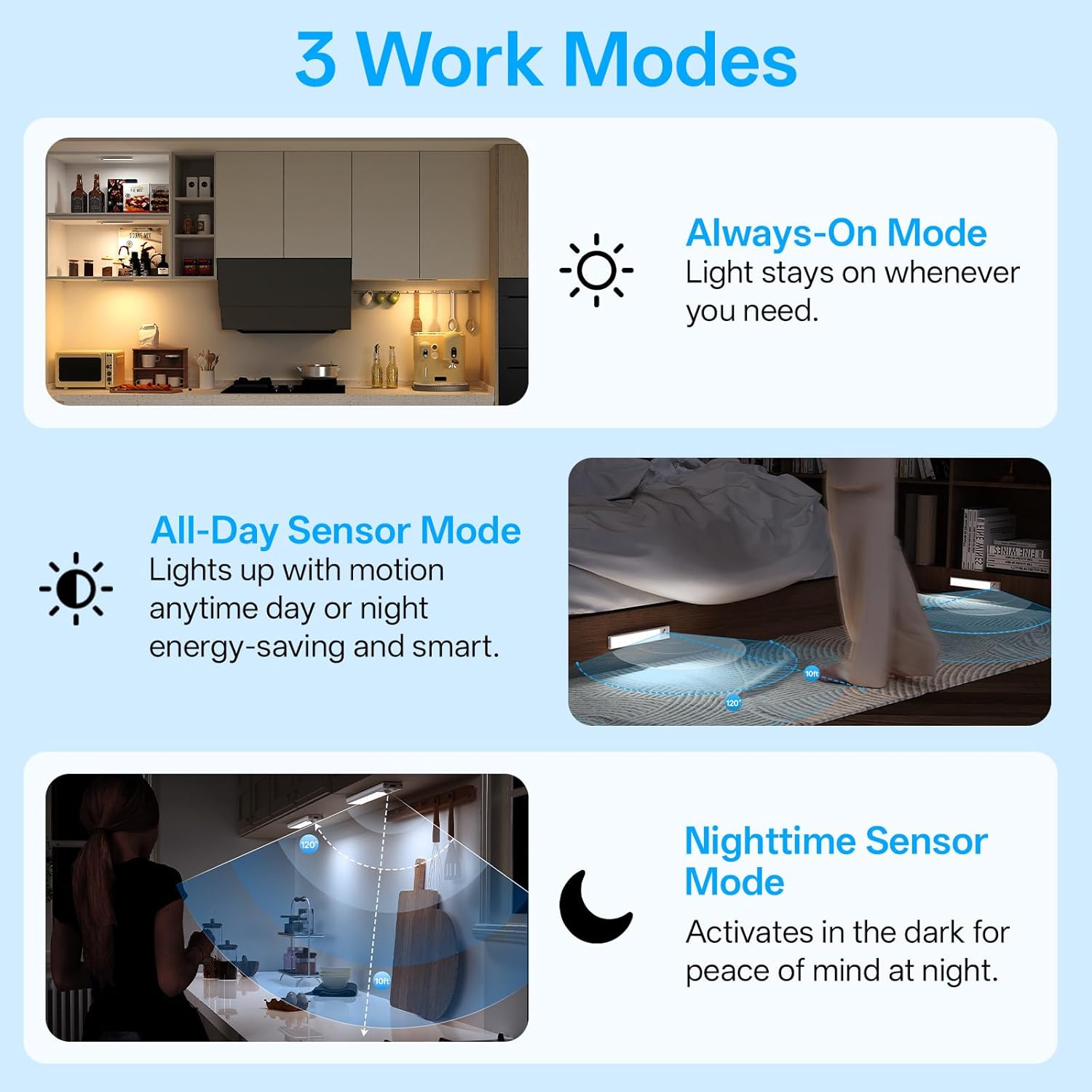 Under_Cabinet_Lighting_Wireless,Rechargeable_Motion_Sensor_Light_Indoor,3Color_Dimmable_Closet_Light_Battery_Operated_with_Remote_Control,_Magnetic_Under_Counter_Lights_for_Kitchen_2Pack