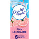 Sugar-Free Pink Lemonade - 1.9 Ounce (Pack of 1)