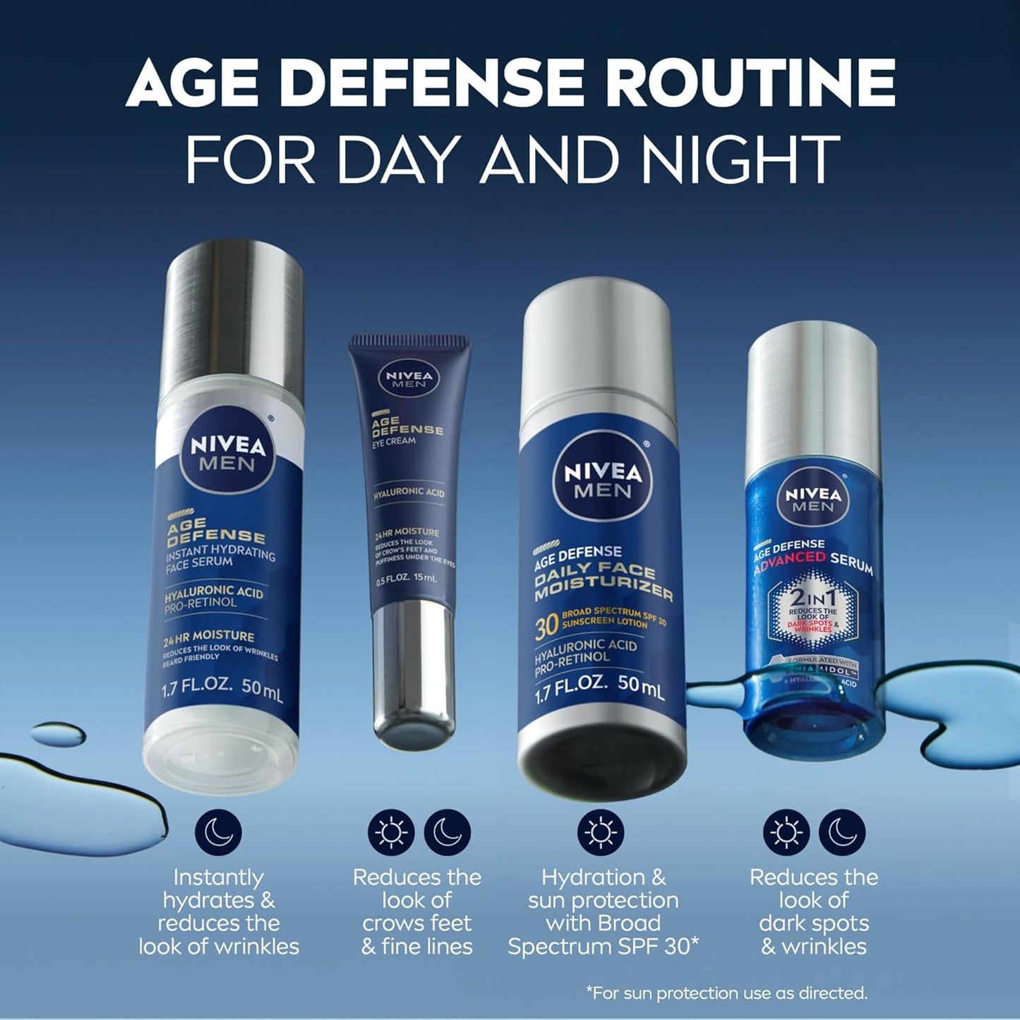 NIVEA_MEN_Age_Defense_Daily_Face_Moisturizer_with_Broad_Spectrum_SPF_30_Sunscreen,_Pro-Retinol_and_Hyaluronic_Acid,_Beard-Friendly_Face_Lotion_Helps_Defend_Against_UVA/UVB_Rays,_1.7_Fl_Oz_Bottle