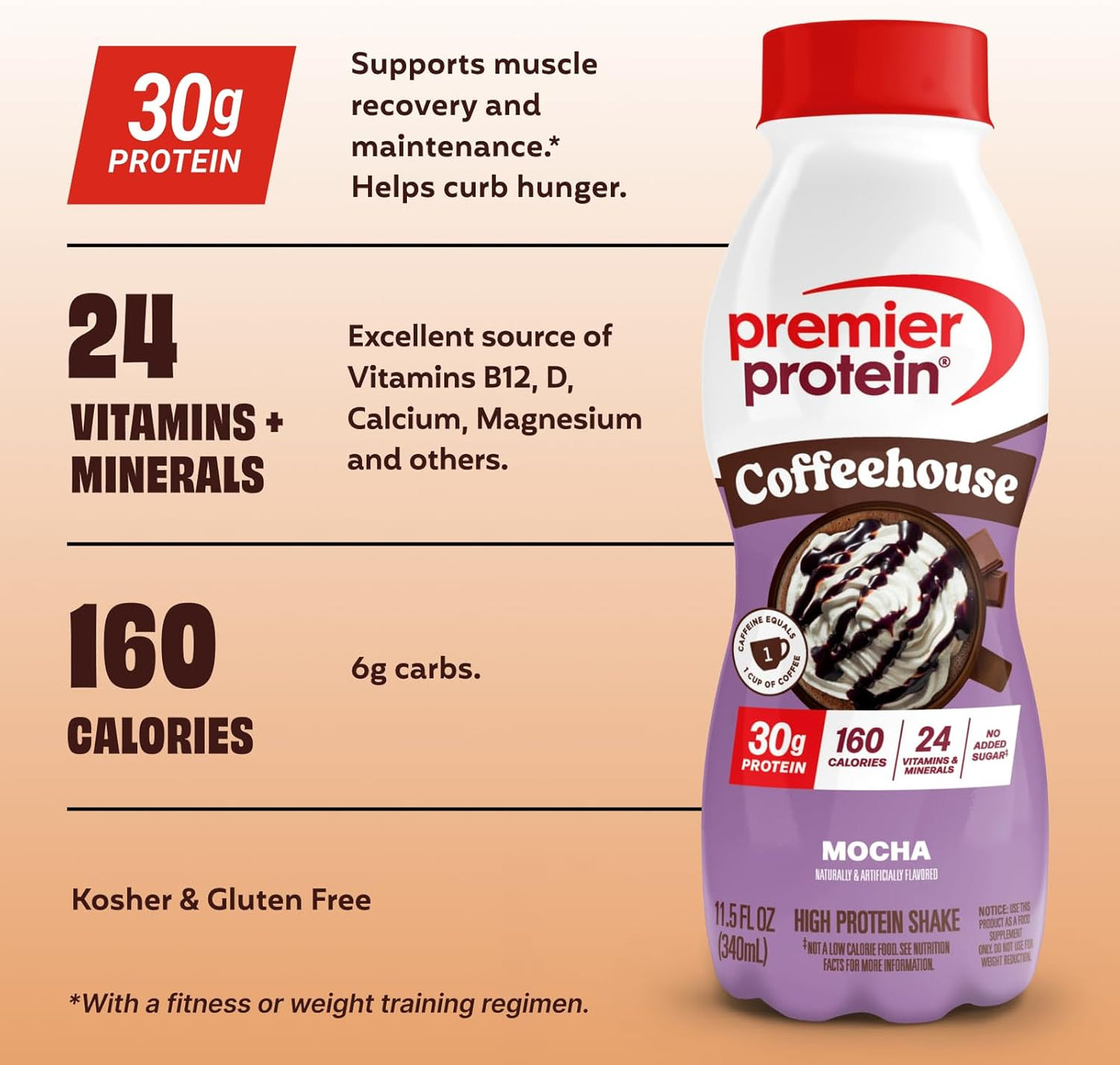 Premier_Protein_COFFEEHOUSE_Mocha_Protein_Shake_with_Caffeine_for_Energy_–_30g_Protein,_No_Added_Sugar,_24_Vitamins_&_Minerals,_11.5_fl_oz,_12_Pack