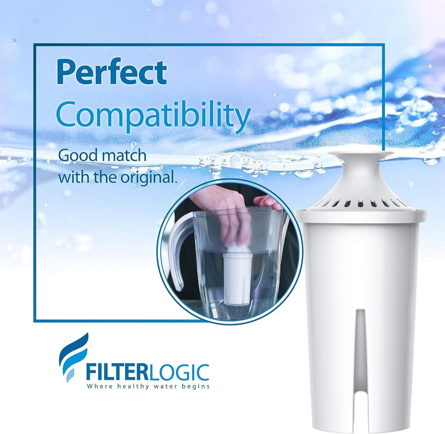 FilterLogic_NSF_Certified_Pitcher_Water_Filter,_Replacement_for_Brita®_Classic_35557,_OB03,_Mavea®_107007,_and_Brita®_Pitchers_Grand,_Lake,_Capri,_Wave,_Amazon_Basics®_10-Cup_Pitcher_(Pack_of_6)
