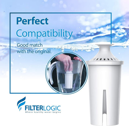 FilterLogic_NSF_Certified_Pitcher_Water_Filter,_Replacement_for_Brita®_Classic_35557,_OB03,_Mavea®_107007,_and_Brita®_Pitchers_Grand,_Lake,_Capri,_Wave,_Amazon_Basics®_10-Cup_Pitcher_(Pack_of_6)