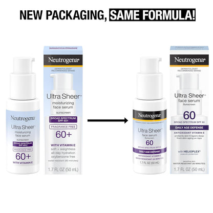 Neutrogena_Ultra_Sheer_Face_Sunscreen_with_Vitamin_E_&_SPF_60,_Sunscreen_for_Face_with_Broad_Spectrum_UVA/UVB_Protection,_Fragrance-Free,_Oxybenzone-Free,_Water-Resistant_(80_minutes),_1.7_Fl_Oz