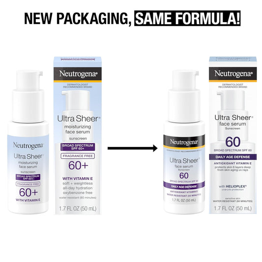 Neutrogena_Ultra_Sheer_Face_Sunscreen_with_Vitamin_E_&_SPF_60,_Sunscreen_for_Face_with_Broad_Spectrum_UVA/UVB_Protection,_Fragrance-Free,_Oxybenzone-Free,_Water-Resistant_(80_minutes),_1.7_Fl_Oz