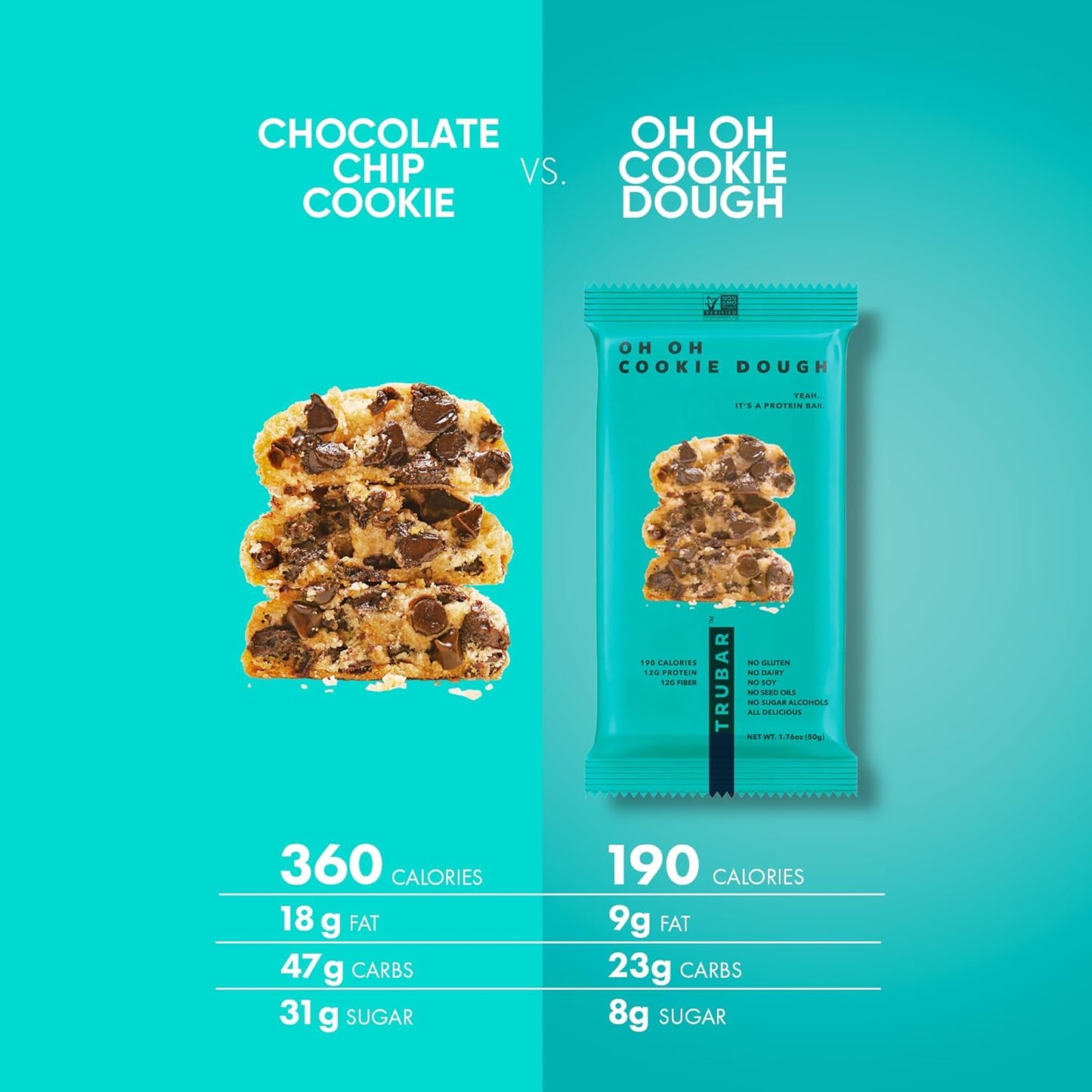 TRUBAR_Vegan_Protein_Bar_Variety_Pack,_Assorted_Flavors,_Peanut_Butter,_Macchiato,_Cookie_Dough,_Gluten_Free,_Vegan_Protein_Snacks,_12G_Plant-Based_Protein,_High_Fiber,_Healthy_Protein_Bars,_12_CT