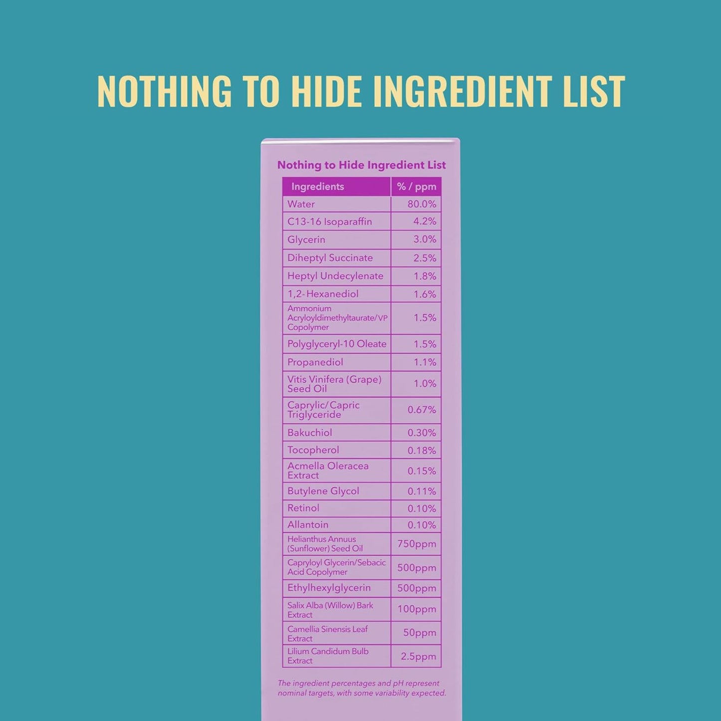 Good_Molecules_Gentle_Retinol_Cream_-_Night_Cream__-_Anti-Aging_Skincare_for_Face