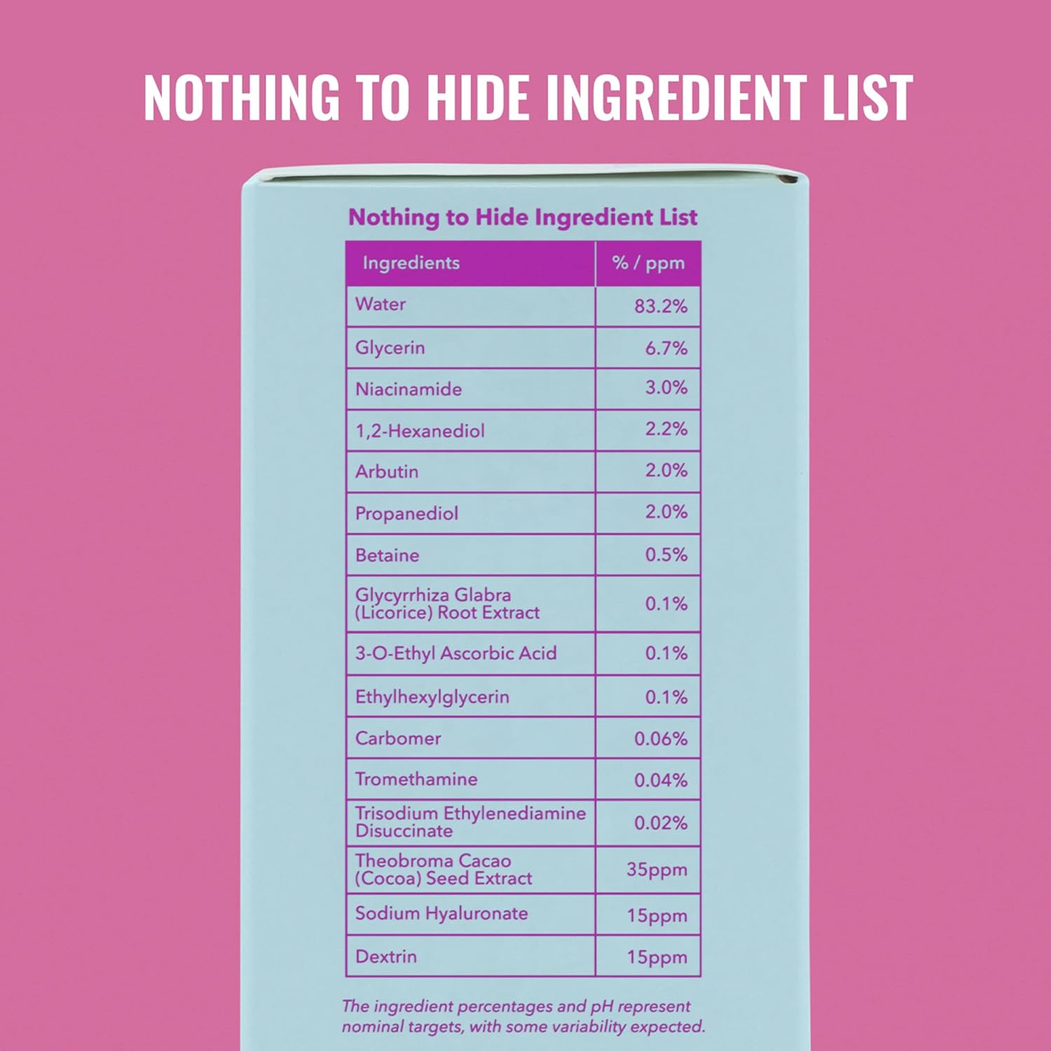 Good_Molecules_Niacinamide_Brightening_Toner_-_Facial_Toner_with_Niacinamide,_Vitamin_C,_and_Arbutin