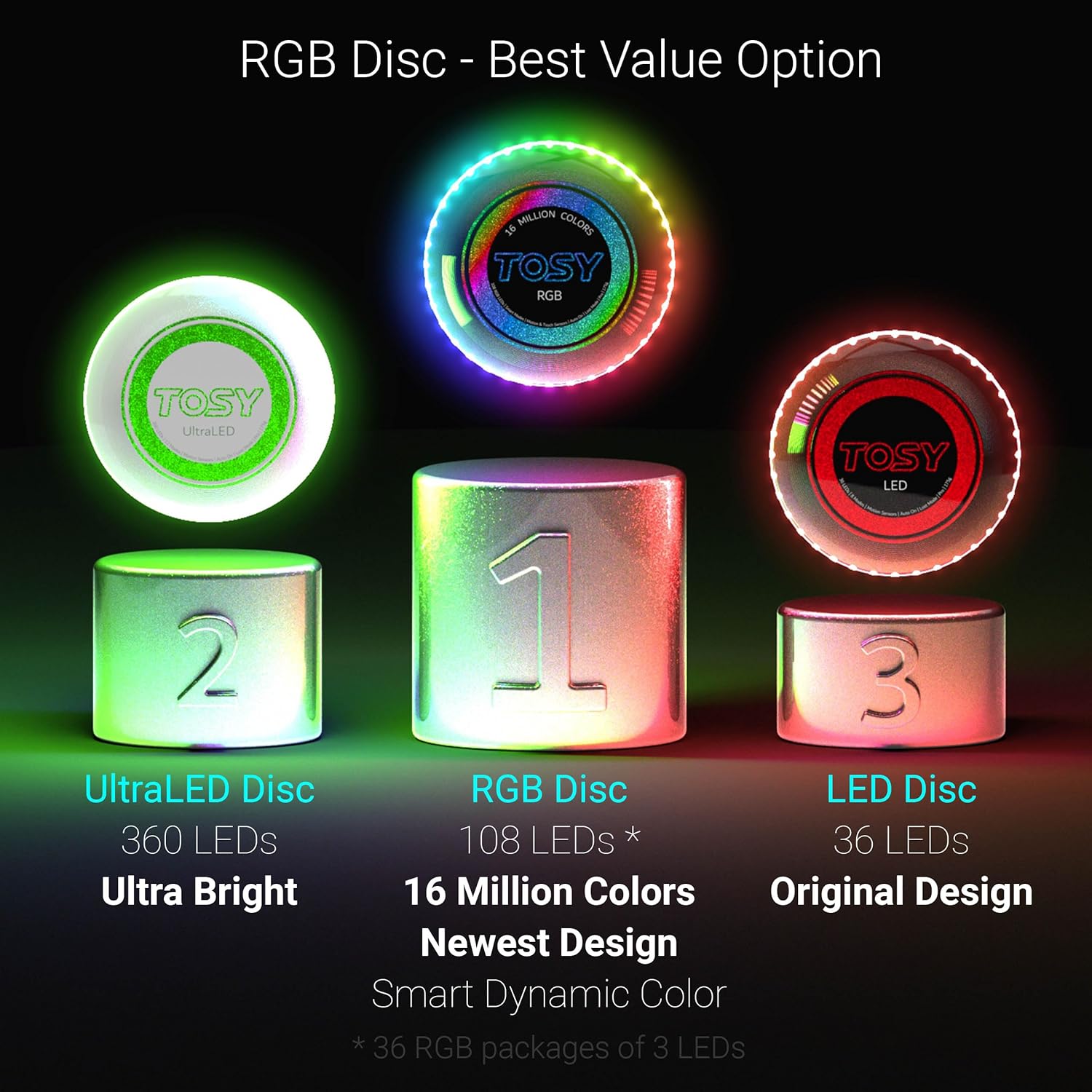 TOSY_Flying_Disc_-_108_RGB_Multicolor_or_36_Monocolor_LEDs,_Super_Bright,_Smart_Modes,_Easter_Basket_Stuffers_Gift,_Camping_Toy_for_Kid/Teen/Adult,_Auto_Light_Up,_Rechargeable,_Waterproof,_175g