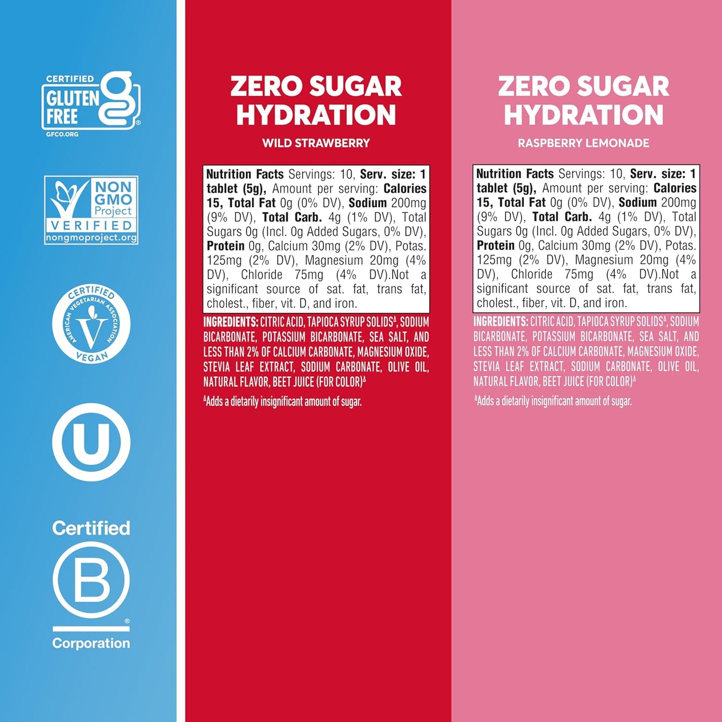 Nuun_Zero_Sugar_Hydration_Electrolyte_Tablets_-_Magnesium,_Calcium,_Potassium,_Chloride_&_Sodium,_Light_&_Delicious_Fruit_Flavors,_No_Sugar,_Gluten_Free,_Vegan,_Mixed_Berry_4_Pack_(40_Servings_Total)