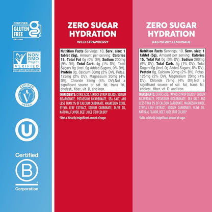 Nuun_Zero_Sugar_Hydration_Electrolyte_Tablets_-_Magnesium,_Calcium,_Potassium,_Chloride_&_Sodium,_Light_&_Delicious_Fruit_Flavors,_No_Sugar,_Gluten_Free,_Vegan,_Mixed_Berry_4_Pack_(40_Servings_Total)
