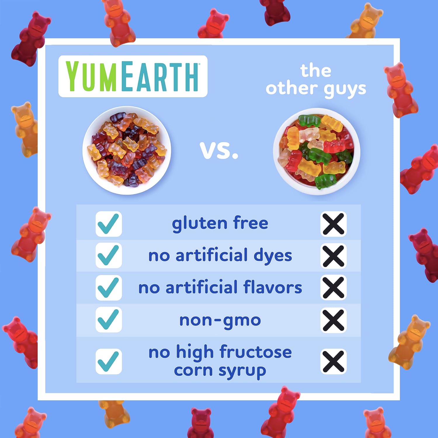 YumEarth_Organic_Gummy_Bears_-_Fruity_Gummy_Candy_Snack_Packs,_Gluten_Free_Snacks_for_Kids_-_Allergy_Friendly,_Non-GMO,_No_Artificial_Dyes_-_Assorted_Flavors,_10.5_oz._(Pack_of_15)