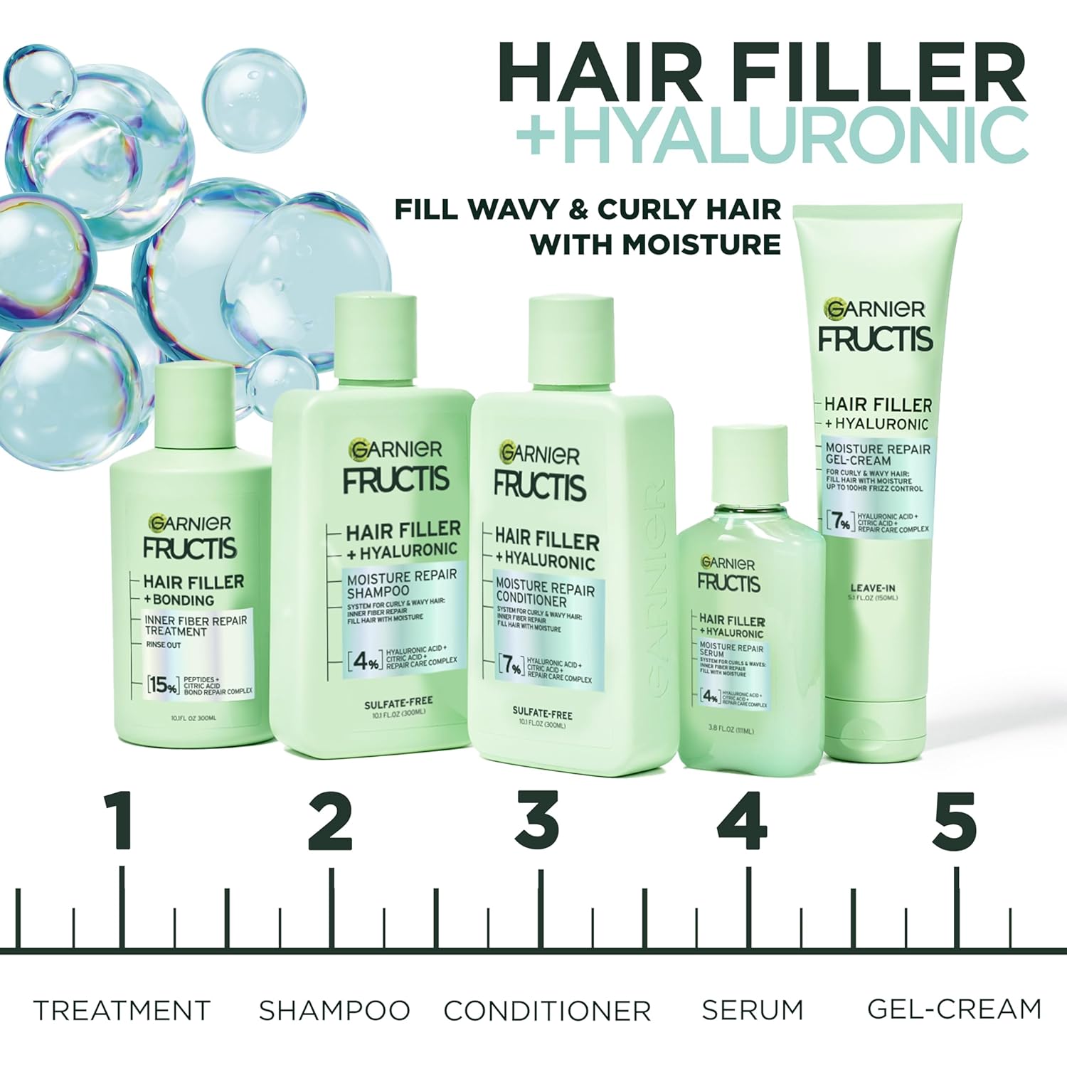 Garnier_Fructis_Hair_Filler_Moisture_Repair_Serum_Treatment,_Moisturizing_Hair_Serum_for_Curls_and_Waves_with_Hyaluronic_Acid,_3.75_Fl_Oz,_1_Count