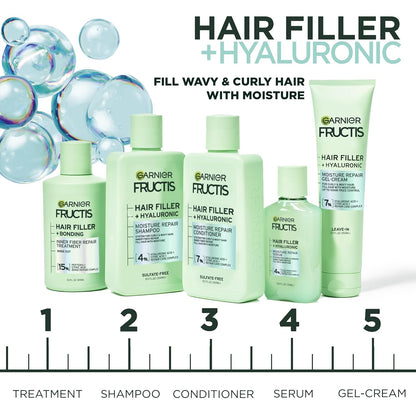 Garnier_Fructis_Hair_Filler_Moisture_Repair_Serum_Treatment,_Moisturizing_Hair_Serum_for_Curls_and_Waves_with_Hyaluronic_Acid,_3.75_Fl_Oz,_1_Count