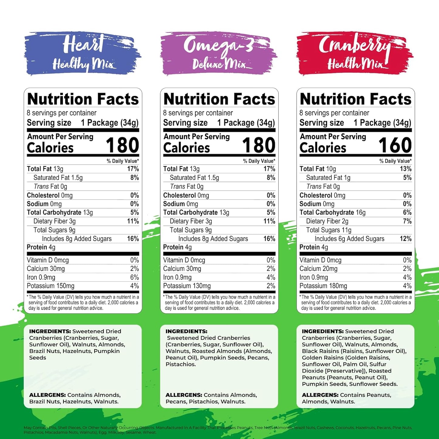 Nature's_Garden_Healthy_Trail_Mix_Snack_Pack_(28.8_oz)