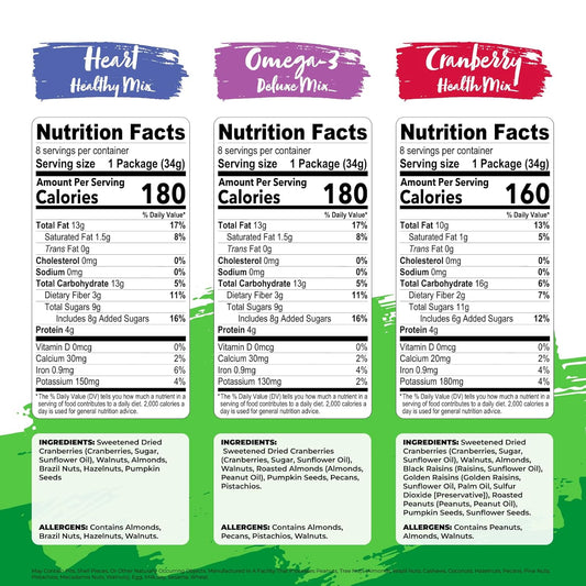 Nature's_Garden_Healthy_Trail_Mix_Snack_Pack_(28.8_oz)
