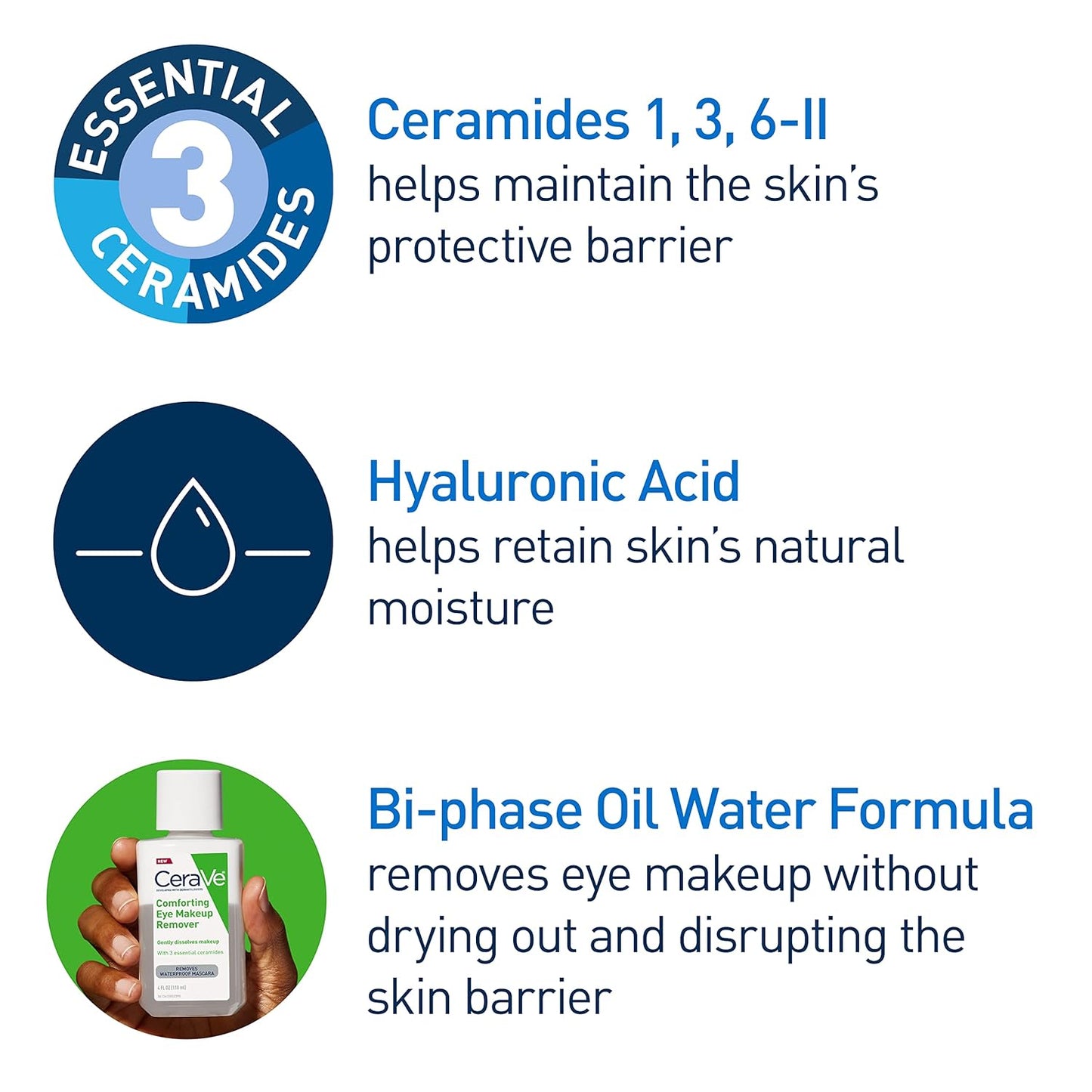 CeraVe_Eye_Makeup_Remover_with_Hyaluronic_Acid_and_Ceramides,_Waterproof,_Non-Comedogenic,_Fragrance_Free,_Non-Greasy_&_Ophthalmologist_Tested,_4_Ounces