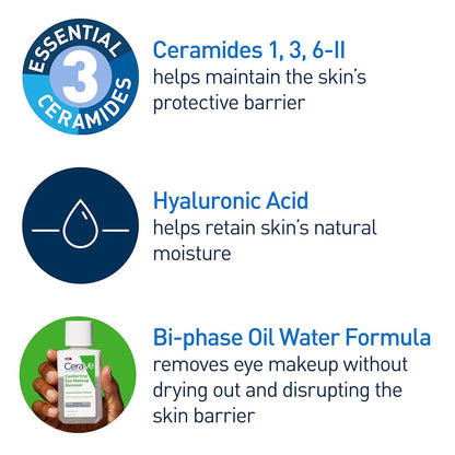 CeraVe_Eye_Makeup_Remover_with_Hyaluronic_Acid_and_Ceramides,_Waterproof,_Non-Comedogenic,_Fragrance_Free,_Non-Greasy_&_Ophthalmologist_Tested,_4_Ounces