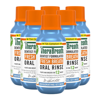 TheraBreath_Fresh_Breath_Dentist_Formulated_Oral_Rinse,_Icy_Mint,_3_Ounce_(Pack_of_6)
