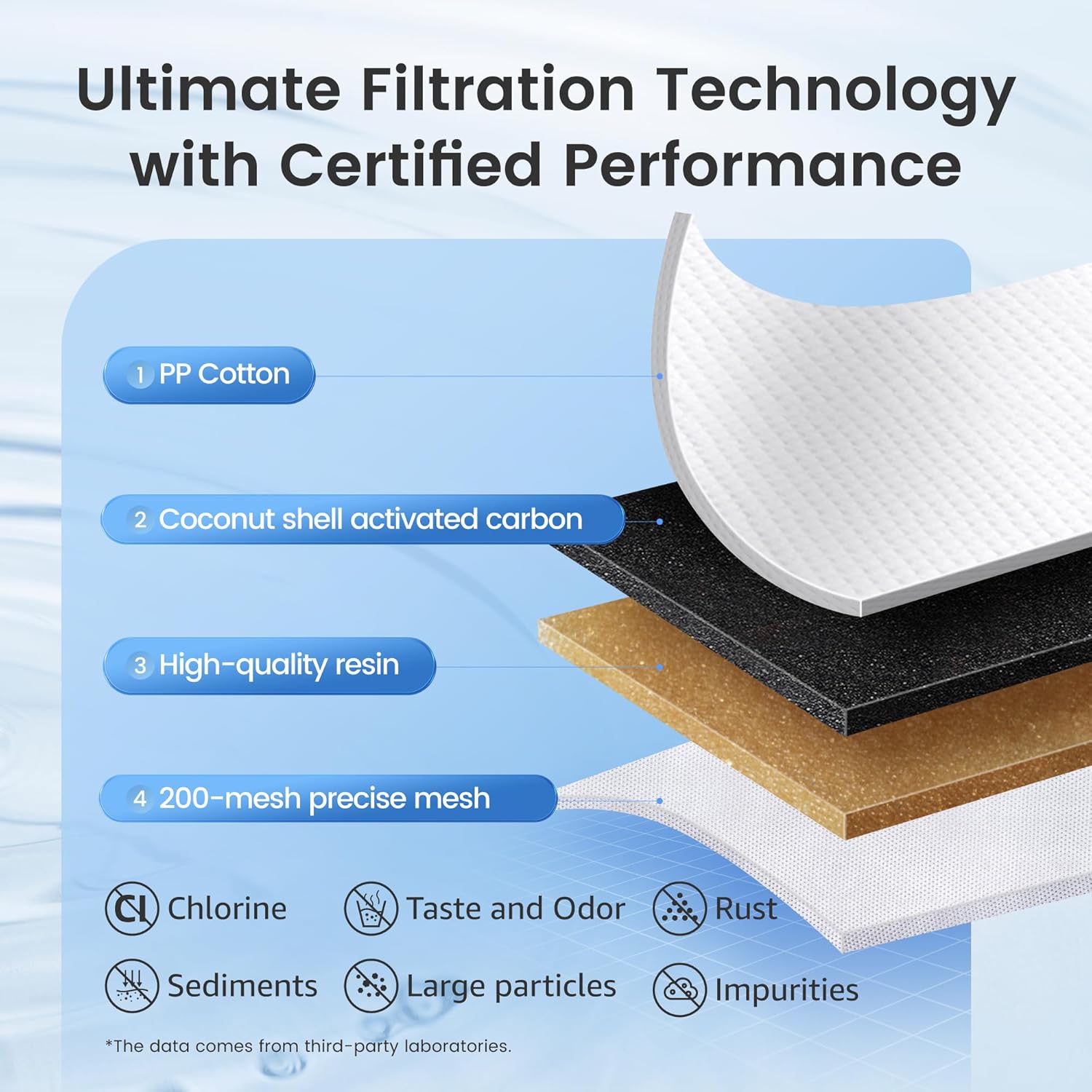 AQUA_CREST_Replacement_for_Brita®_Filter,_Brita®_Water_Pitchers_and_Dispensers,_Classic_OB03,_Mavea®_107007,_and_More,_NSF_Certified_Pitcher_Water_Filter,_1_Year_Filter_Supply,_6_Count