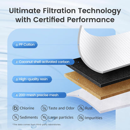 AQUA_CREST_Replacement_for_Brita®_Filter,_Brita®_Water_Pitchers_and_Dispensers,_Classic_OB03,_Mavea®_107007,_and_More,_NSF_Certified_Pitcher_Water_Filter,_1_Year_Filter_Supply,_6_Count