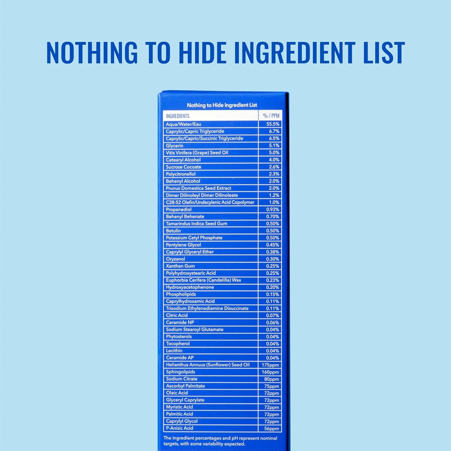 Good_Molecules_Rich_Cream_with_Ceramides_50_ml_/_1.6_oz_–_Daily_Facial_Moisturizer_for_Dry_Skin,_Redness_–_Face_Lotion_with_Betulin_Soothe,_Plump,_Hydrate,_Moisturize_–_Anti-aging_Skin_Care