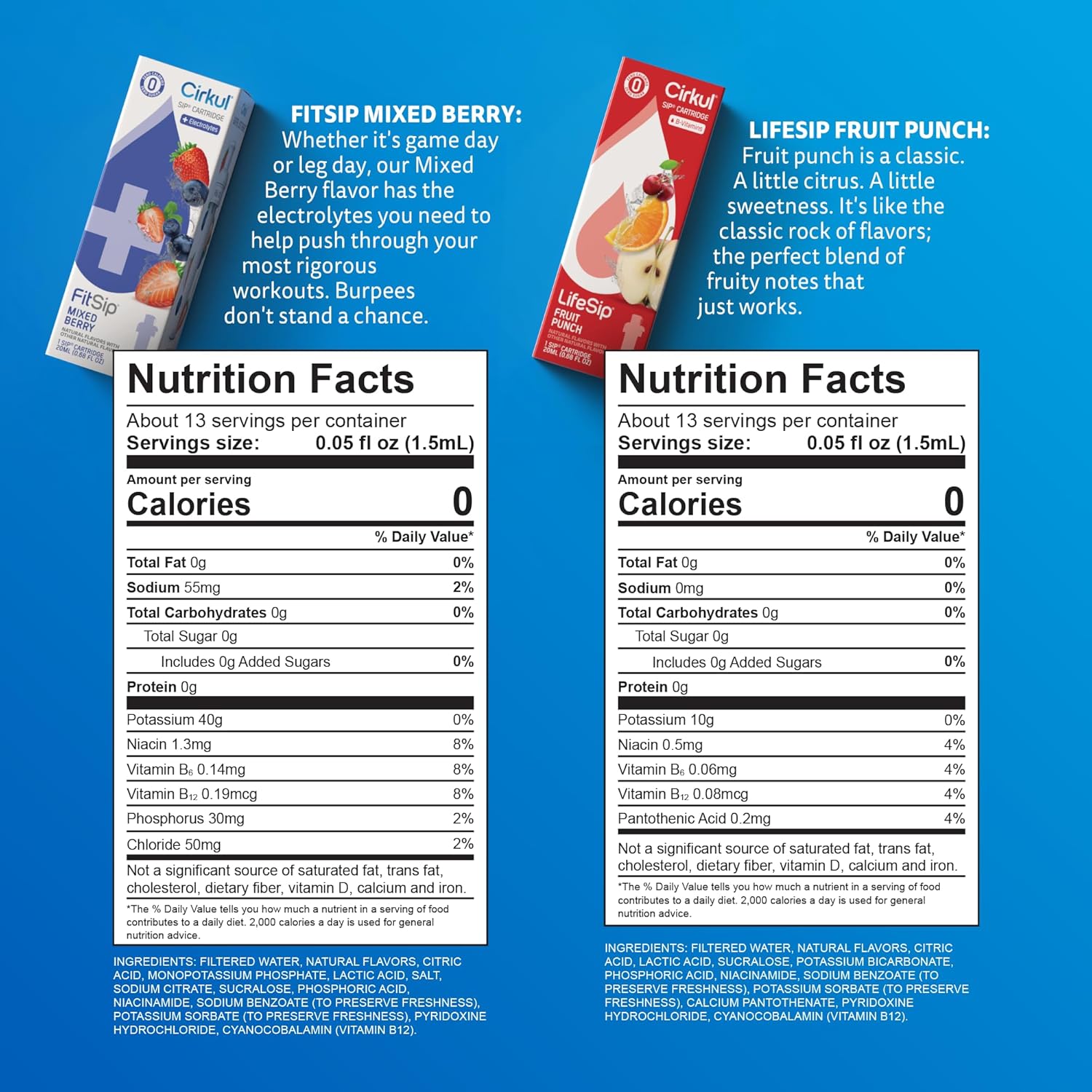 Cirkul_22oz._BPA-Free_Plastic_Water_Bottle_Starter_Kit_with_Blue_Lid,_2_Flavor_Cartridges_(1_LifeSip_Fruit_Punch,_1_FitSip_Mixed_Berry)_No_Sugar,_Zero_Calorie_Drink_Mix