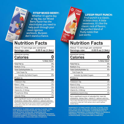 Cirkul_22oz._BPA-Free_Plastic_Water_Bottle_Starter_Kit_with_Blue_Lid,_2_Flavor_Cartridges_(1_LifeSip_Fruit_Punch,_1_FitSip_Mixed_Berry)_No_Sugar,_Zero_Calorie_Drink_Mix