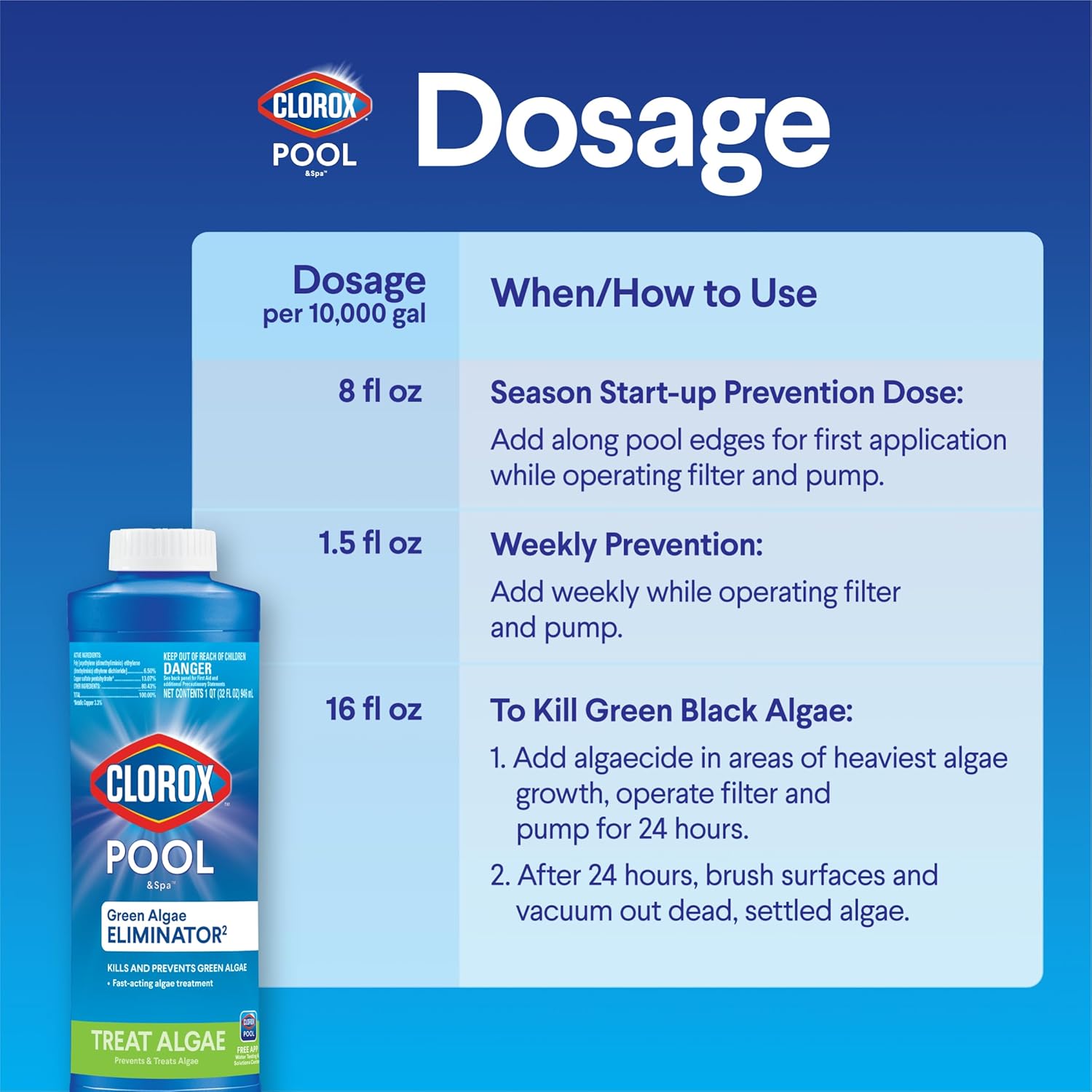 Clorox®_Pool&Spa™_Swimming_Pool_Algaecide,_Prevents_and_Treats_Pool_Algae,_Non-Foaming,_1_Quart_(Pack_of_1)