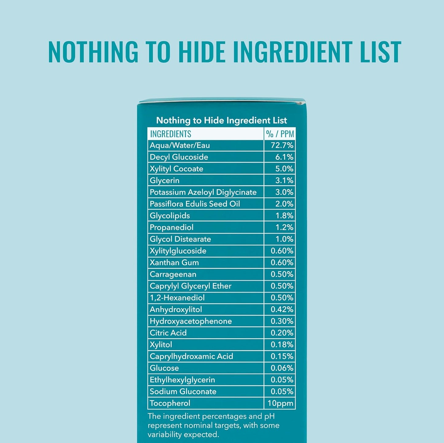 Good_Molecules_Soothing_Azelaic_Acid_Cleanser_–_Gentle_Creamy_Non-Foaming_Face_Wash_for_Oily_&_Sensitive_Skin_–_Vegan_&_Fragrance-Free_–_120_ml