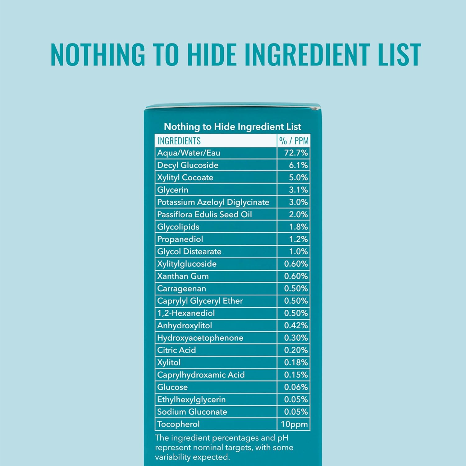 Good_Molecules_Soothing_Azelaic_Acid_Cleanser_–_Gentle_Creamy_Non-Foaming_Face_Wash_for_Oily_&_Sensitive_Skin_–_Vegan_&_Fragrance-Free_–_120_ml