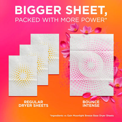 Bounce_Intense_Dryer_Sheets,_Vibrant_Bloom,_60_Count,_Scent_Boosting_Dryer_Sheet