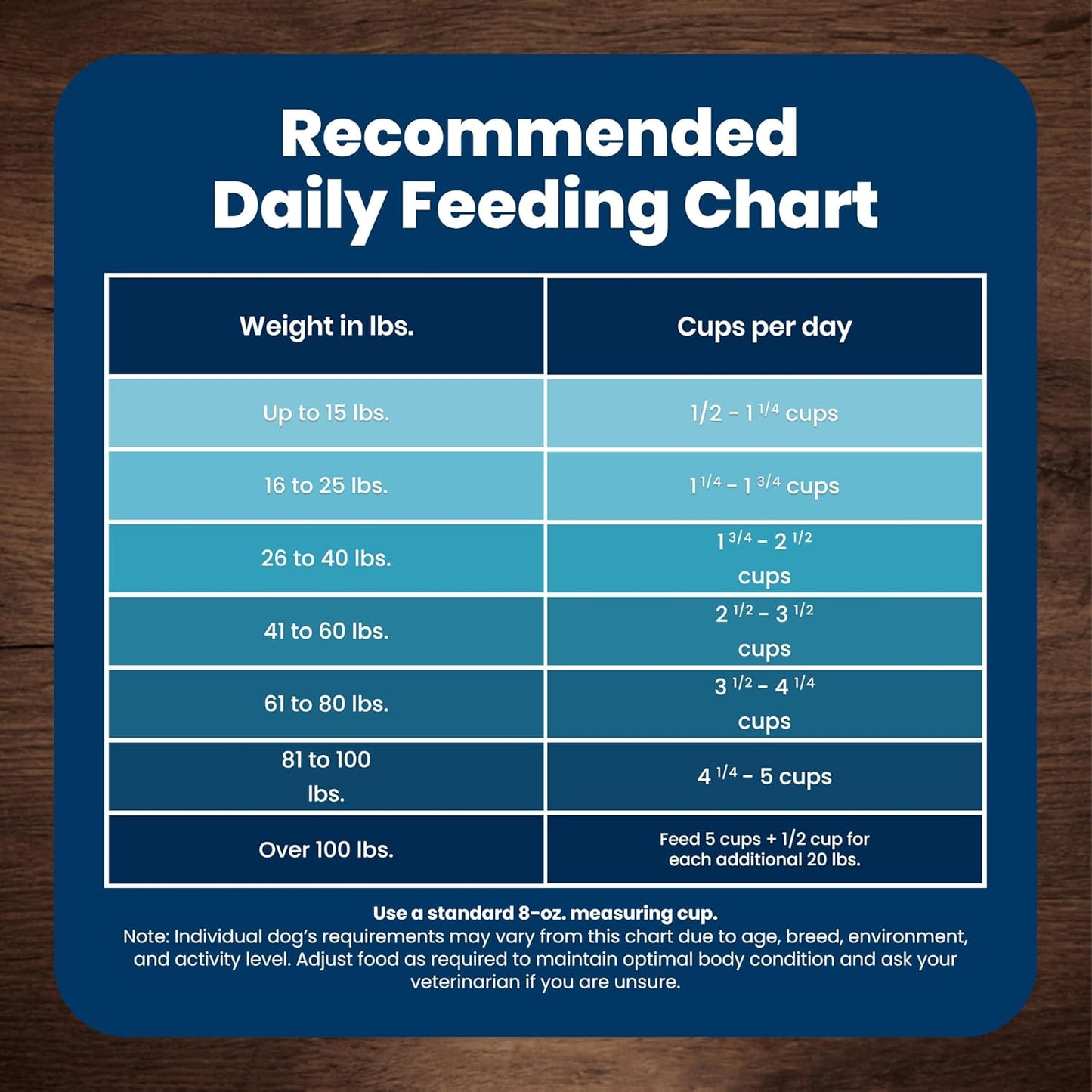 Blue_Buffalo_Life_Protection_Formula_Chicken_&_Brown_Rice_Adult_Dry_Dog_Food,_Supports_Immunity_with_Antioxidant-Rich_LifeSource_Bits,_Promotes_Healthy_Muscle_Development,_Skin_&_Coat_Health,_5_lbs.