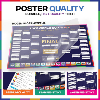 2026_World_Cup_Bracket_Poster_2026_|_A1_Size_2026_World_Cup_Soccer_Poster_with_US_Kick_Off_Times,_Fixtures,_Stadiums_&_Host_Cities_|_World_Cup_Wall_Chart