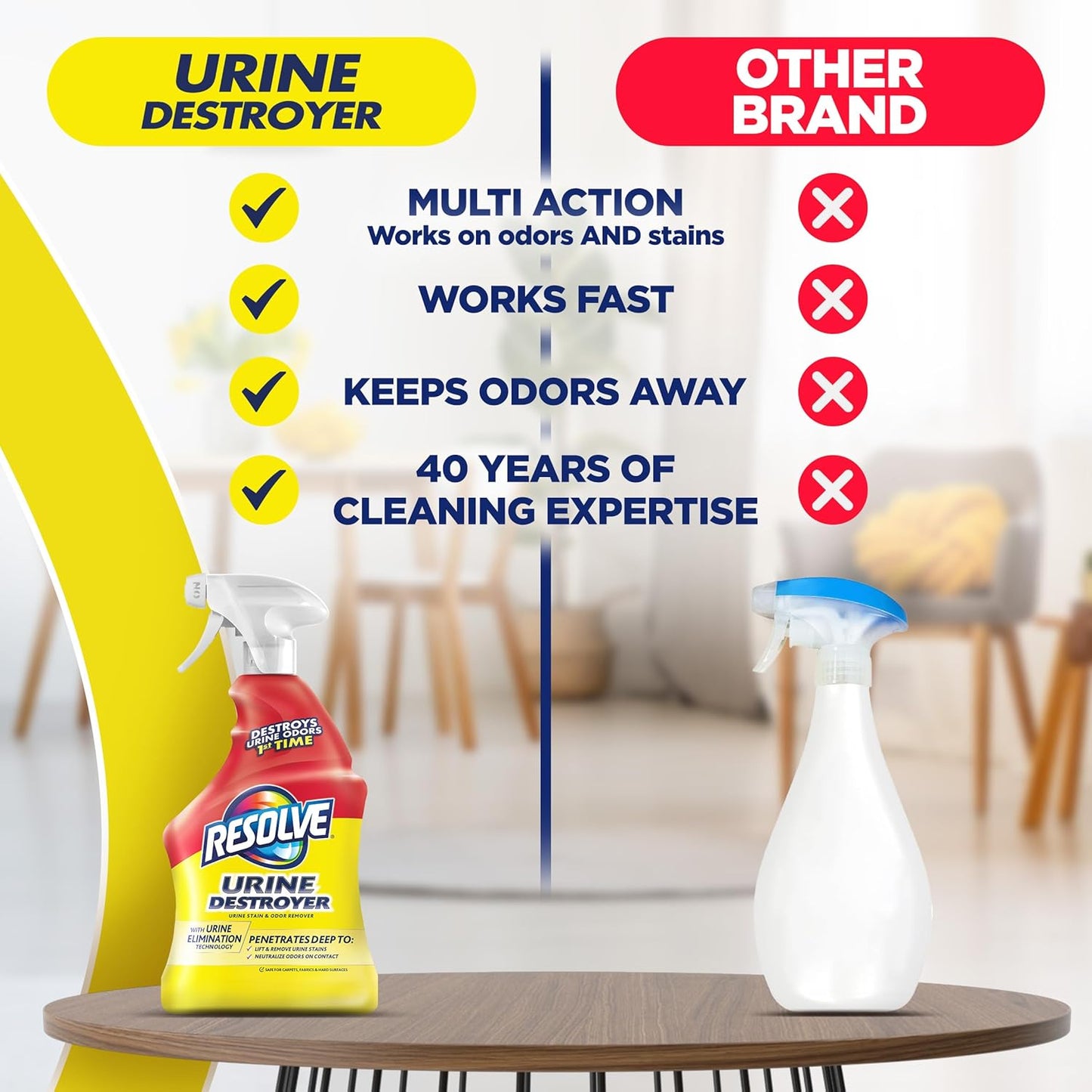 Resolve_Urine_Destroyer_Spray_–_Pet_Stain_and_Odor_Remover,_Carpet_Cleaner_Solution_for_Cat_and_Dog_Urine,_32_Fl_Oz