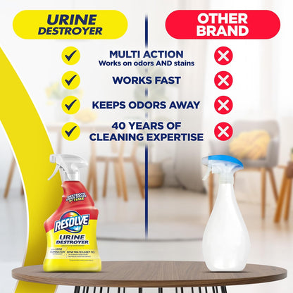 Resolve_Urine_Destroyer_Spray_–_Pet_Stain_and_Odor_Remover,_Carpet_Cleaner_Solution_for_Cat_and_Dog_Urine,_32_Fl_Oz
