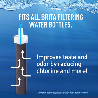 Brita_Water_Bottle_Replacement_Filters,_BPA-Free,_Replaces_1,800_Plastic_Water_Bottles_a_Year,_Lasts_Two_Months_or_40_Gallons,_Includes_3_Filters