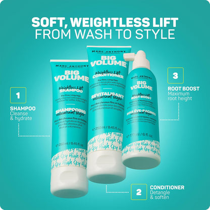 Marc_Anthony_Big_Volume_Root_Lifting_Spray_for_Fine_&_Thin_Hair_-_Lightweight_Hair_Volumizer_&_Thickening_Hair_Styling_Spray_with_Maximum_Hold_for_Bounce_-_Frizz-Free_&_Sulfate-Free_Hair_Care_Products