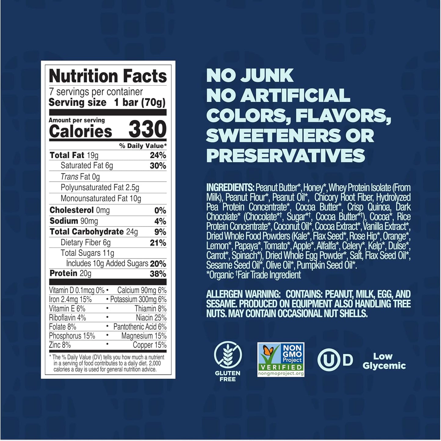 Perfect_Bar_Protein_+_Prebiotics_Chocolate_Peanut_Butter_Protein_Bar,_20g_Protein,_Grass-Fed_Whey,_6g_Fiber_With_3g_Prebiotics,_Gluten-Free,_Non-GMO,_2.4_Ounce_Bar,_7_Count