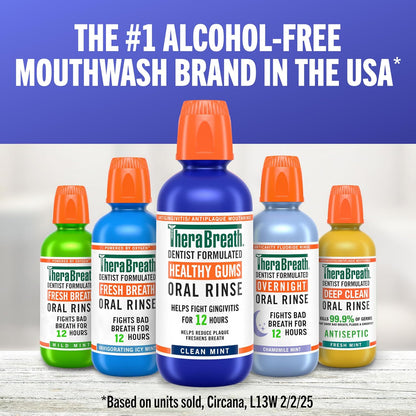 TheraBreath_Healthy_Gums_Oral_Rinse,_Antigingivitis,_Clean_Mint_Flavor,_Dentist_Formulated_to_Help_Prevent_Gingivitis_and_Support_Gum_Health,_Alcohol_Free,_16_Fl_Oz_(Pack_of_2)