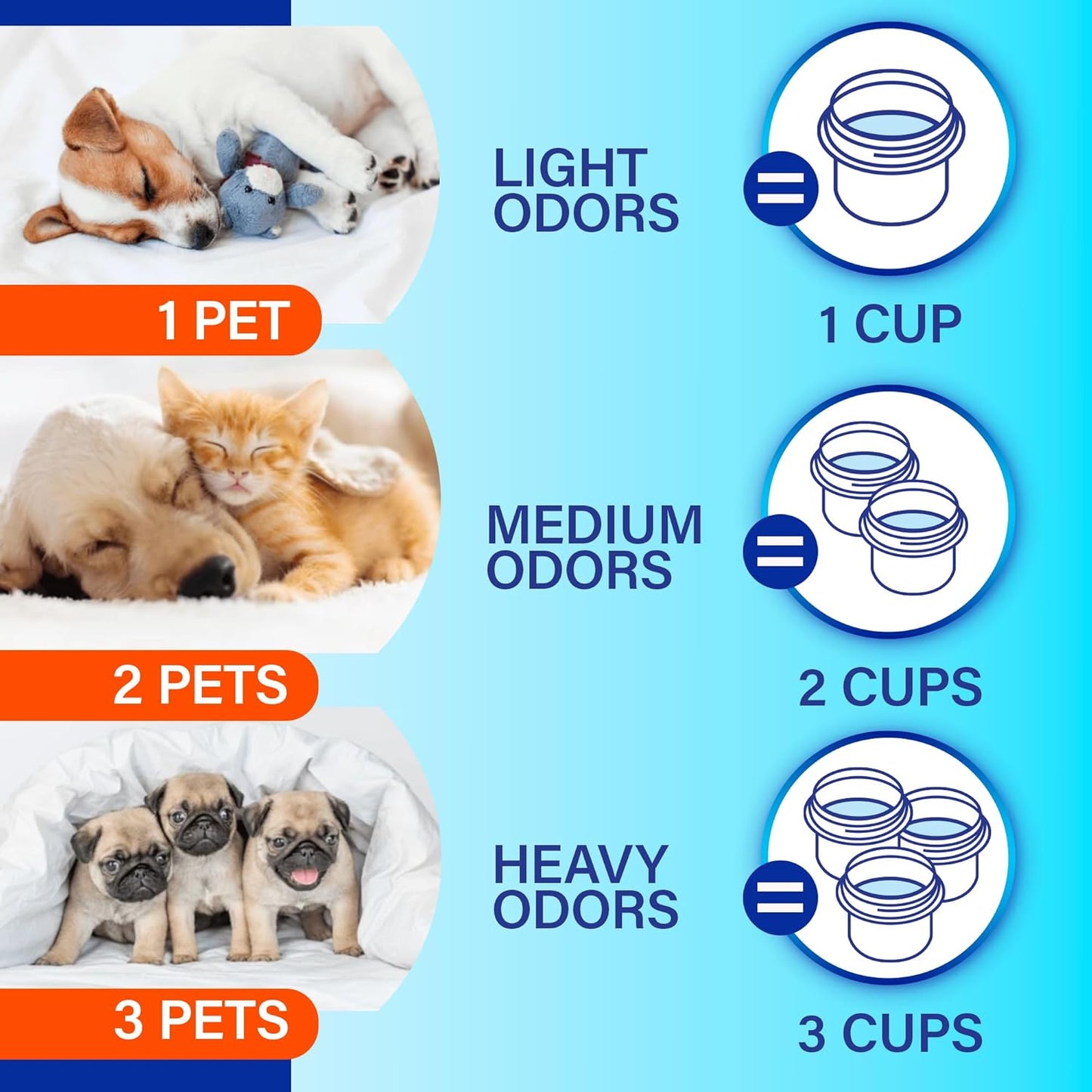 Febreze_Laundry_Detergent_Additive_for_Pet_Supplies,_Maximum_Strength_In_Wash_Pet_Odor_Eliminator,_Designed_to_Remove_Tough_Odors_in_Fabrics_and_Clothing_in_a_Single_Wash,_Fresh_Scent,_98_fl_oz