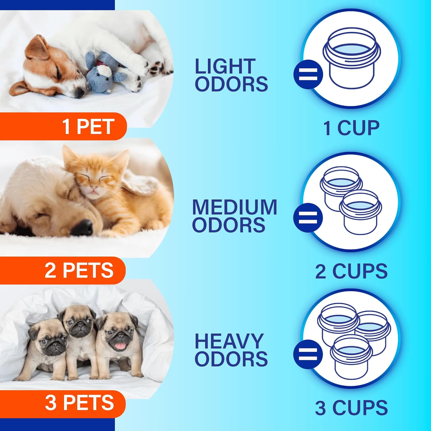 Febreze_Laundry_Detergent_Additive_for_Pet_Supplies,_Maximum_Strength_In_Wash_Pet_Odor_Eliminator,_Designed_to_Remove_Tough_Odors_in_Fabrics_and_Clothing_in_a_Single_Wash,_Fresh_Scent,_98_fl_oz