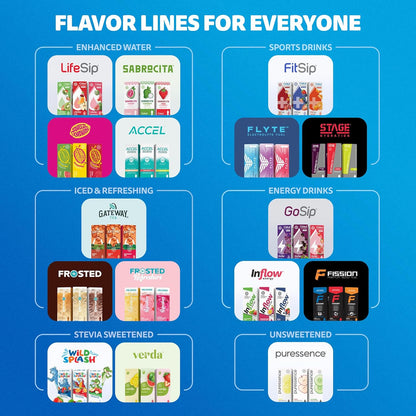 Cirkul_22oz._BPA-Free_Plastic_Water_Bottle_Starter_Kit_with_Blue_Lid,_2_Flavor_Cartridges_(1_LifeSip_Fruit_Punch,_1_FitSip_Mixed_Berry)_No_Sugar,_Zero_Calorie_Drink_Mix
