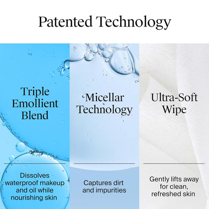 Neutrogena_Fragrance-Free_Makeup_Remover_Wipes,_Daily_Ultra-Soft_Micellar_Cleansing_Wipes_Gently_Remove_Oil_&_Waterproof_Makeup,_Hypoallergenic,_Made_with_Plant-Based_Cloth,_25_ct
