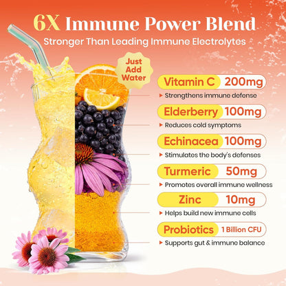 Venture_Pal_2-in-1_Hydration_+_Immune_Electrolytes_Powder_Packets_with_7_Electrolytes_&_6_Vitamins,_Elderberry,_Turmeric,_Echinacea_|_Liquid_Daily_IV_Drink_Mix_|_Sugar_Free_|_Keto_Friendly,_16_Sticks