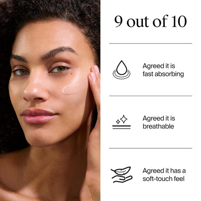 Neutrogena_Ultra_Sheer_Invisible_Gel_Face_Sunscreen_SPF_40,_Facial_Sunscreen_&_Moisturizer,_Vitamin_E,_Matte_Finish,_Makeup_Primer,_Travel_Size,_80_Minutes_Water-Resistant,_1.7_oz