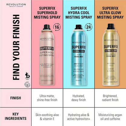Revolution,_Superfix_Hydra_Cool_Prep_+_Fix_Continuous_Fixing_Mist,_Hydrating_Face_Spray_for_Makeup,_Infused_with_Aloe_Vera,_Vegan_&_Cruelty_Free,_5.7_oz