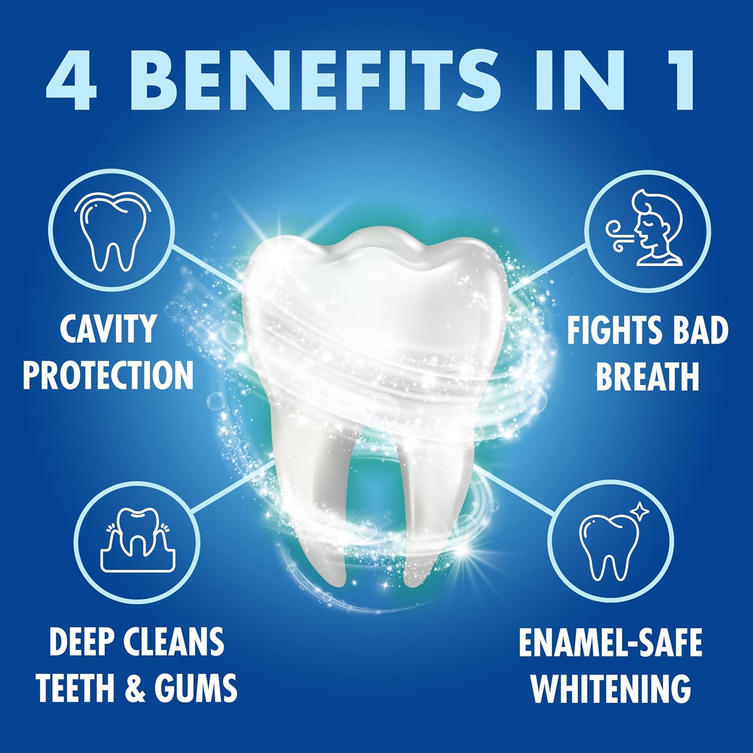 ARM_&_Hammer_Toothpaste_Plus_TheraBreath_Breath_Fresheners,_ICY_Mint_Flavor,_Teeth_Whitening_Toothpaste,_Anticavity_Fluoride_for_Bad_Breath,_5.5_Oz_(Pack_of_2)